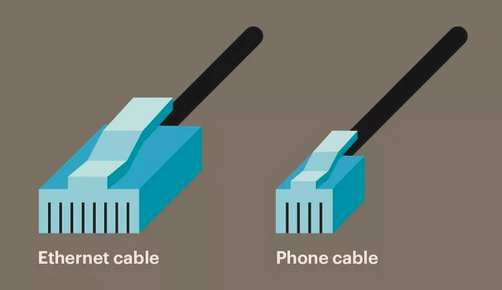 ethernet cable vs phone cable